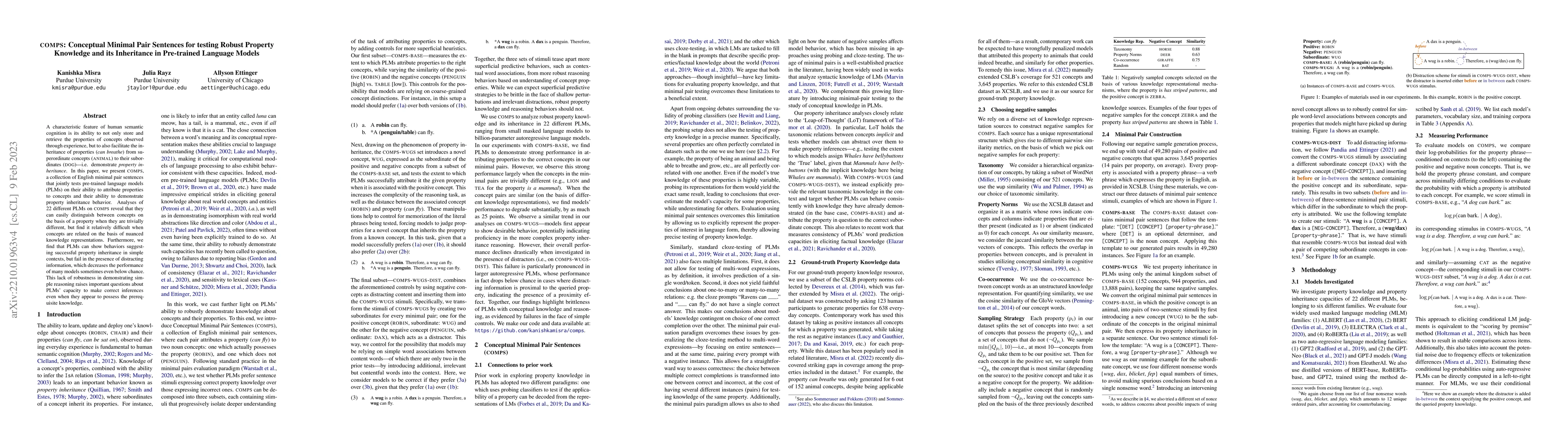 Thumbnail for COMPS: Conceptual Minimal Pair Sentences for testing Robust Property
  Knowledge and its Inheritance in Pre-trained Language Models