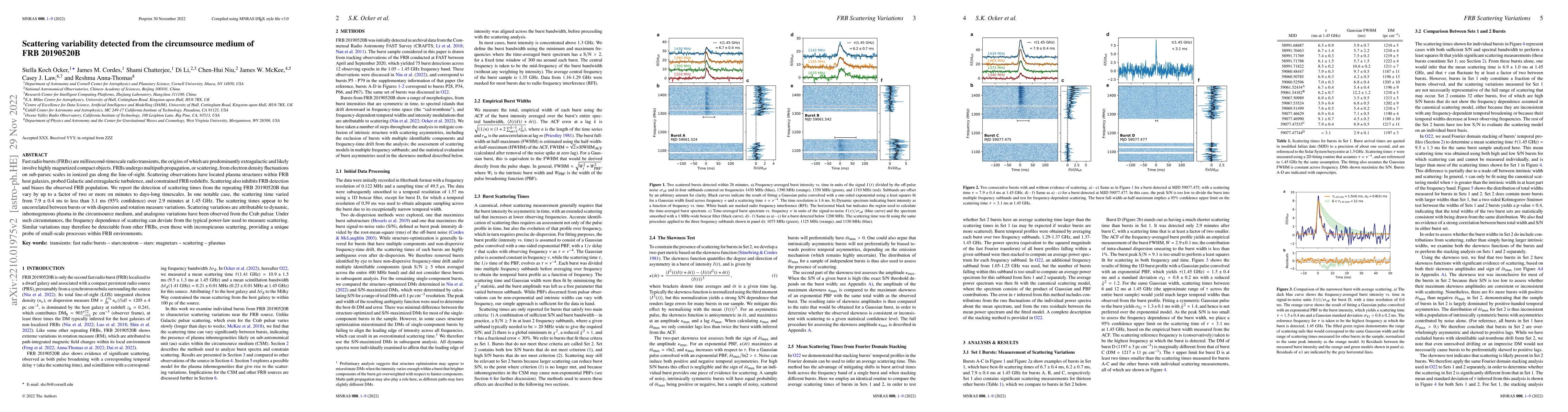Thumbnail for Scattering variability detected from the circumsource medium of FRB
  20190520B