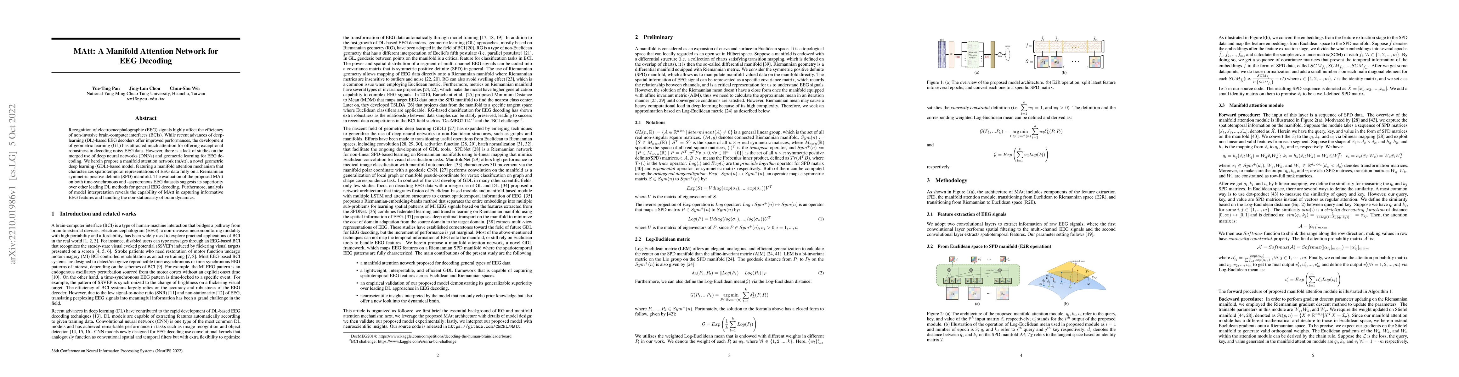 Thumbnail for MAtt: A Manifold Attention Network for EEG Decoding