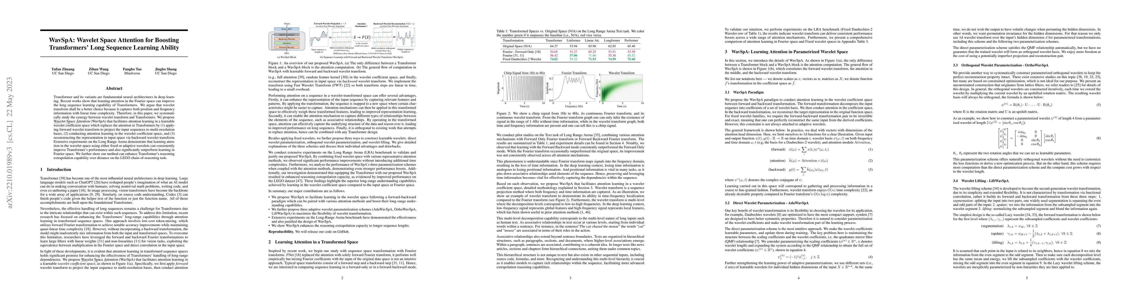 Thumbnail for WavSpA: Wavelet Space Attention for Boosting Transformers' Long Sequence
  Learning Ability