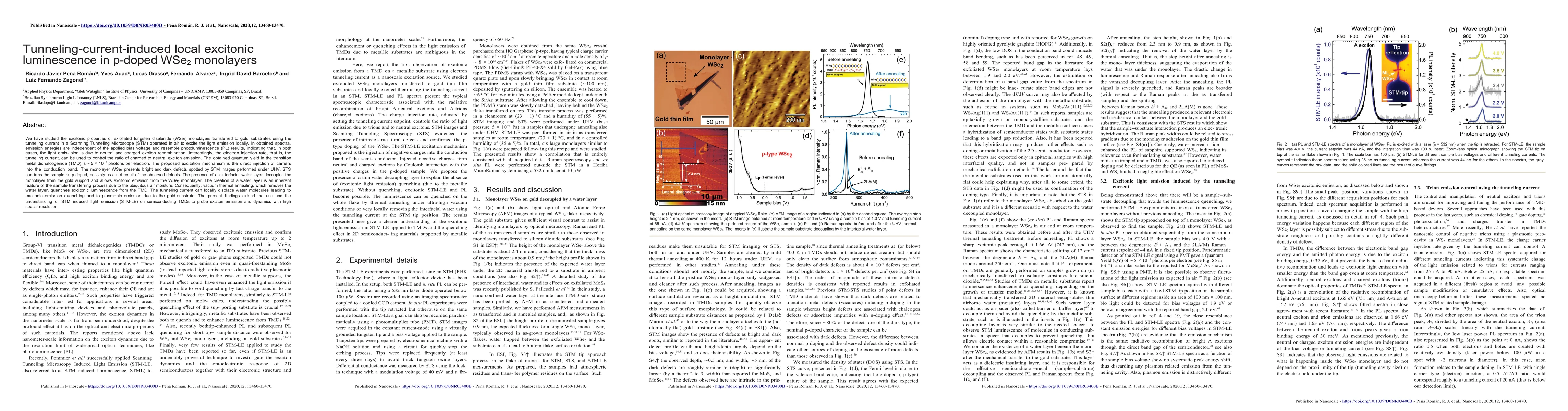 Thumbnail for Tunneling-current-induced local excitonic luminescence in p-doped
  WSe$_2$ monolayers