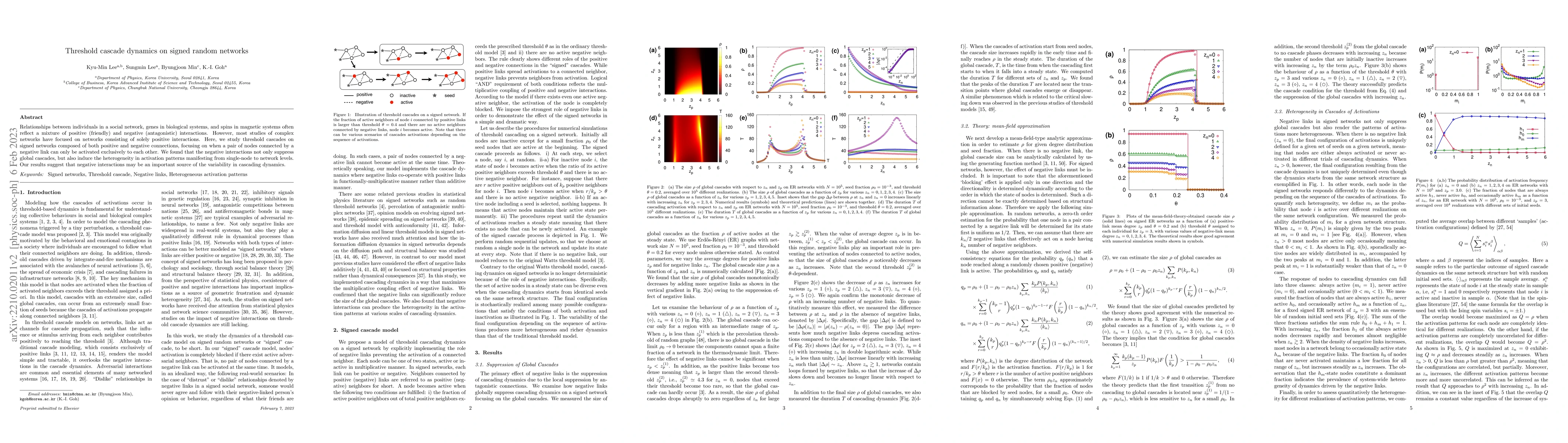 Thumbnail for Threshold cascade dynamics on signed random networks