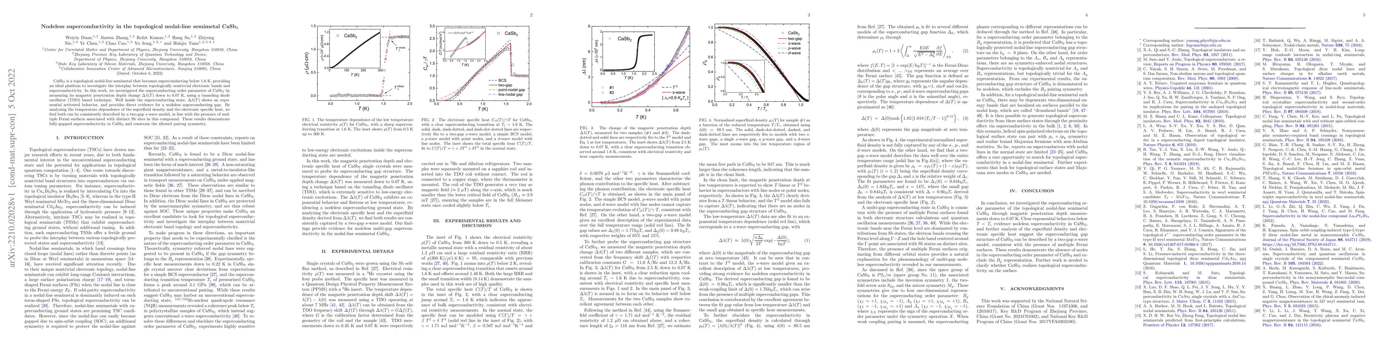 Thumbnail for Nodeless superconductivity in the topological nodal-line semimetal CaSb2