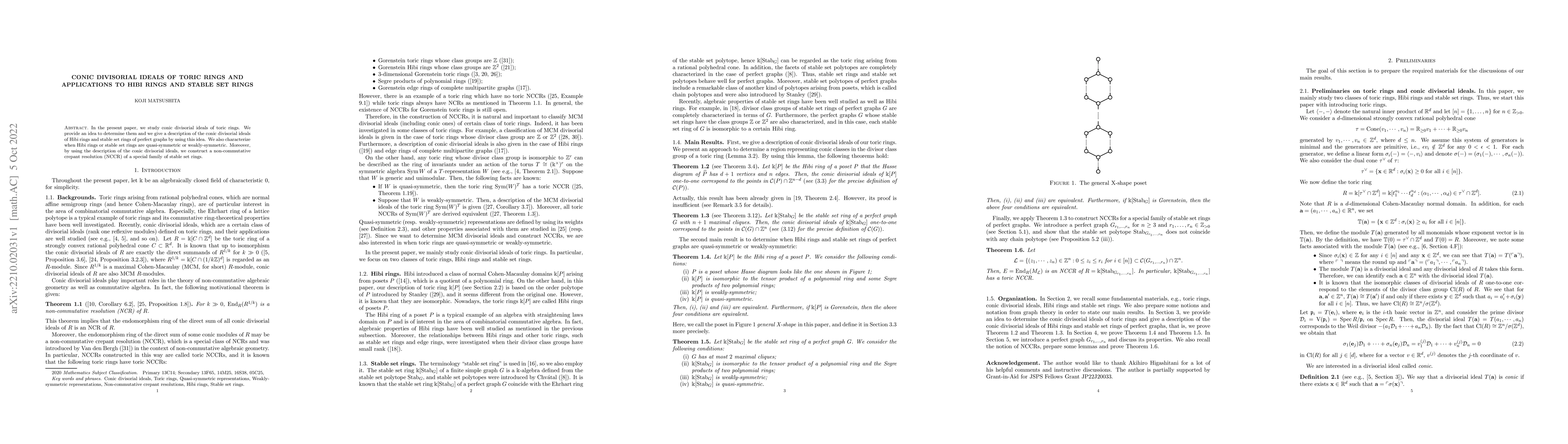 Thumbnail for Conic divisorial ideals of toric rings and applications to Hibi rings
  and stable set rings