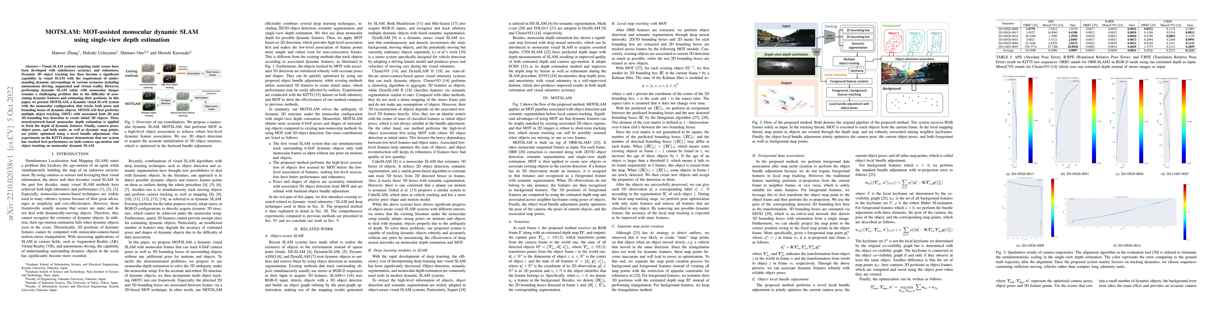 Thumbnail for MOTSLAM: MOT-assisted monocular dynamic SLAM using single-view depth
  estimation