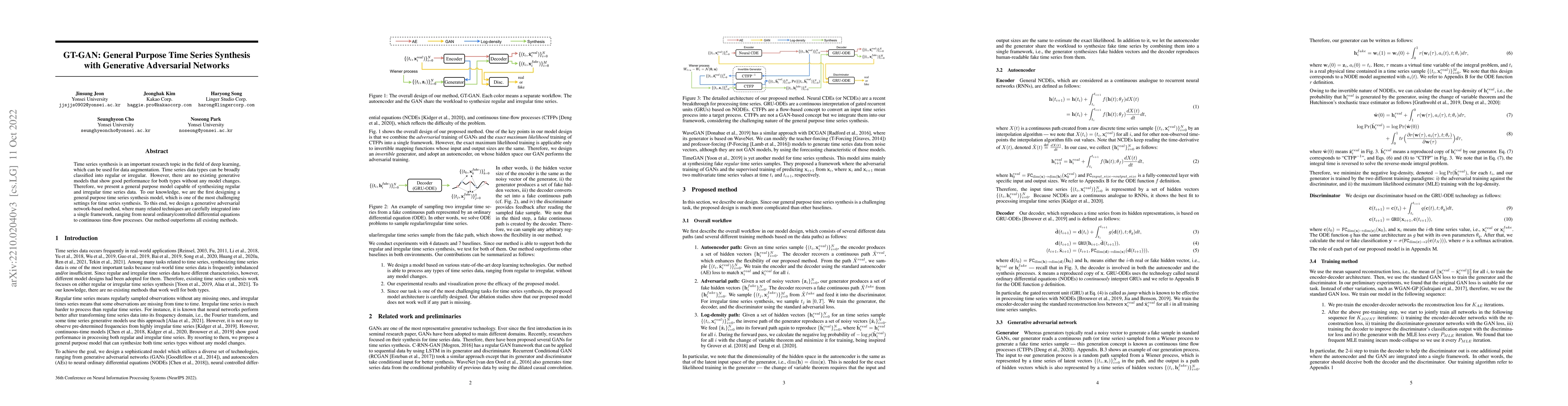 Thumbnail for GT-GAN: General Purpose Time Series Synthesis with Generative
  Adversarial Networks