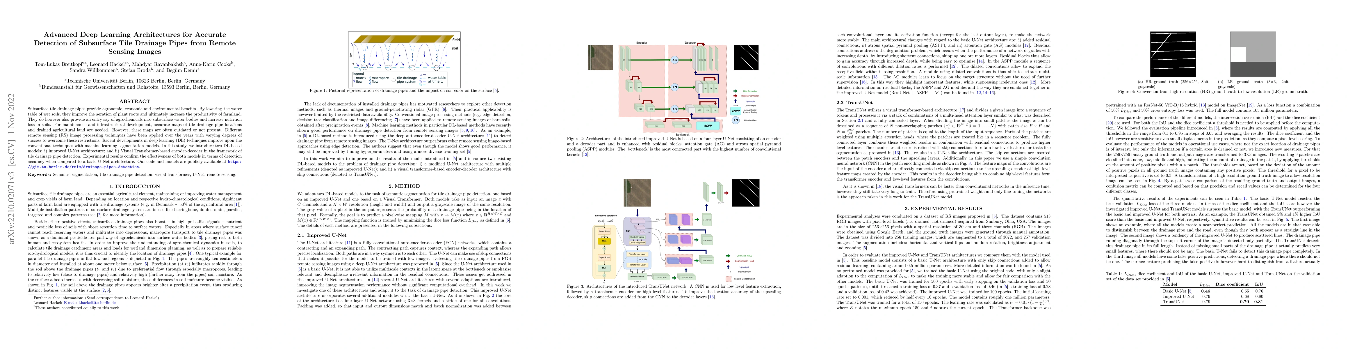 Thumbnail for Advanced Deep Learning Architectures for Accurate Detection of
  Subsurface Tile Drainage Pipes from Remote Sensing Images