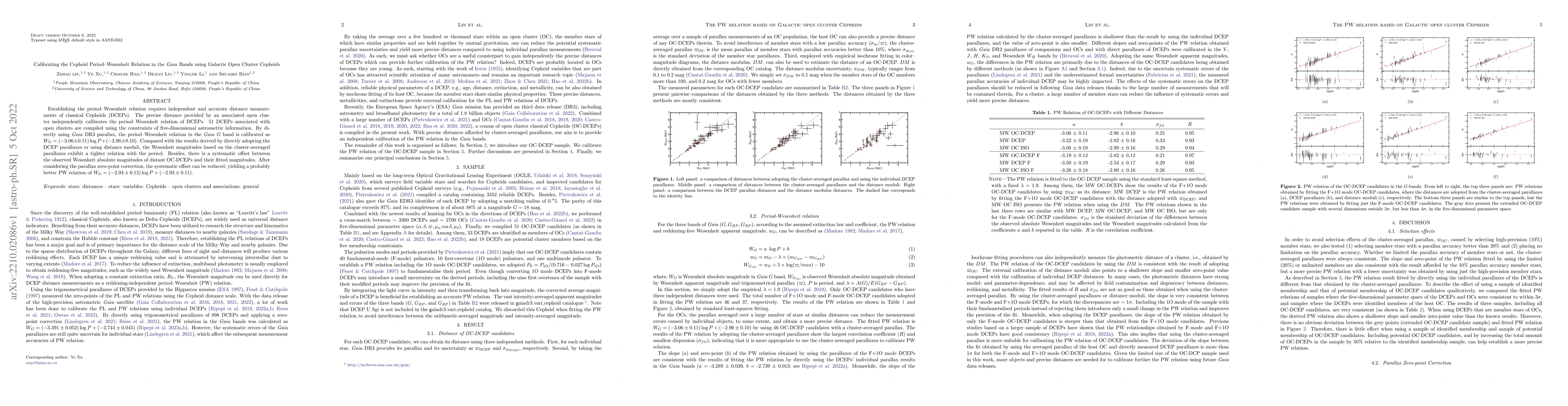 Thumbnail for Calibrating the Cepheid Period--Wesenheit Relation in the Gaia Bands
  using Galactic Open Cluster Cepheids