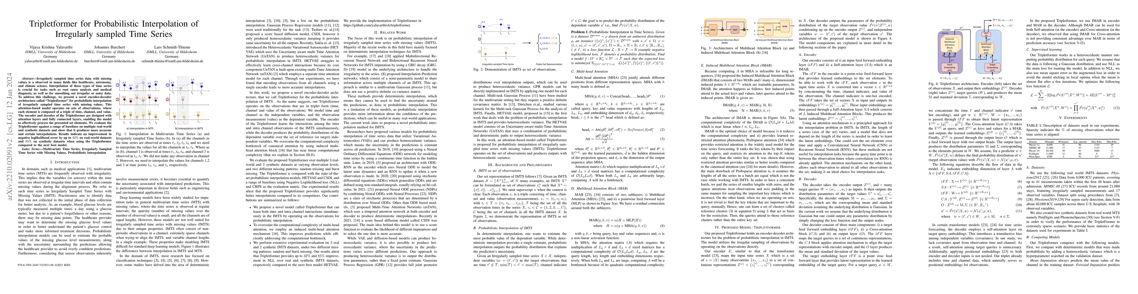 Thumbnail for Tripletformer for Probabilistic Interpolation of Irregularly sampled
  Time Series