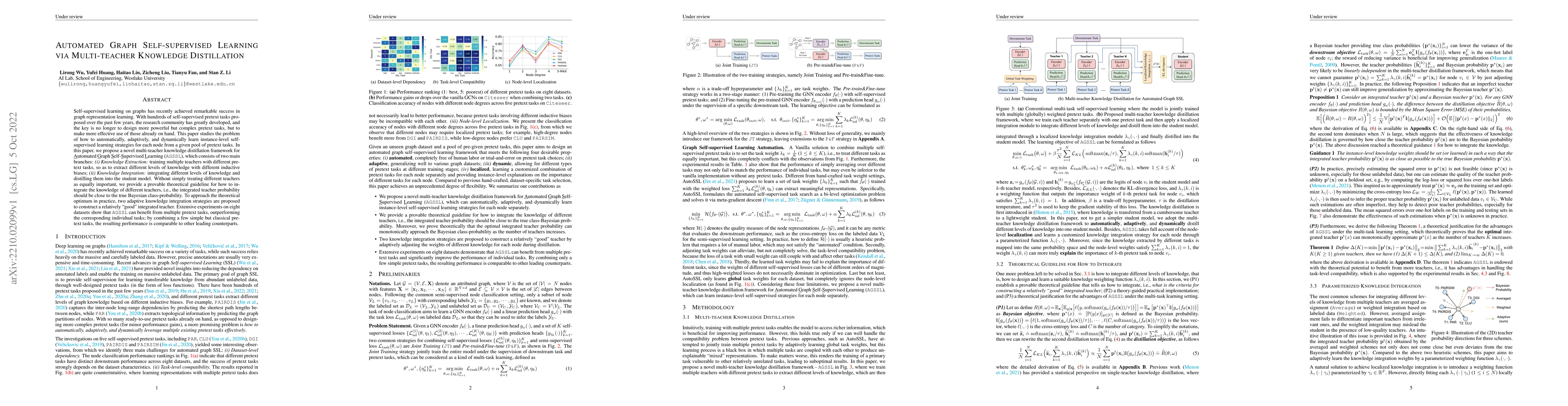 Thumbnail for Automated Graph Self-supervised Learning via Multi-teacher Knowledge
  Distillation