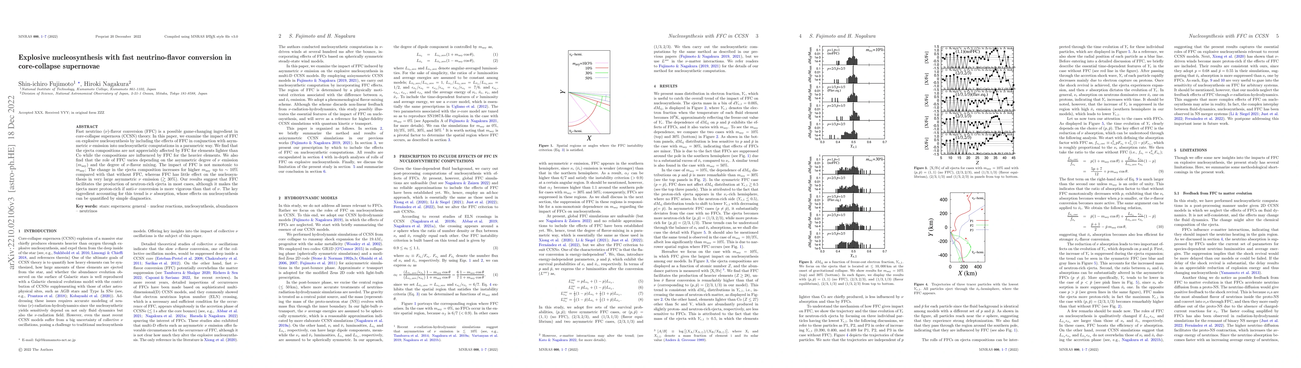 Thumbnail for Explosive nucleosynthesis with fast neutrino-flavor conversion in
  core-collapse supernovae