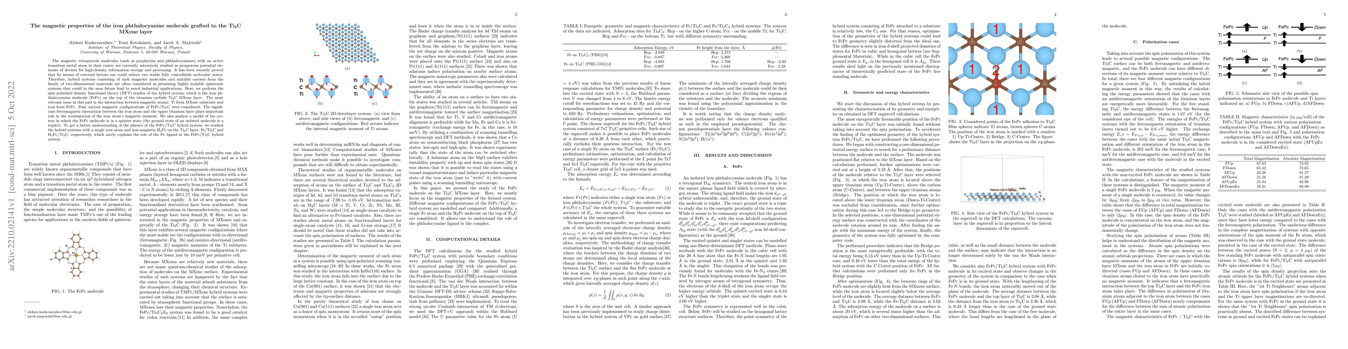 Thumbnail for The magnetic properties of the iron phthalocyanine molecule grafted to
  the Ti$_2$C MXene layer