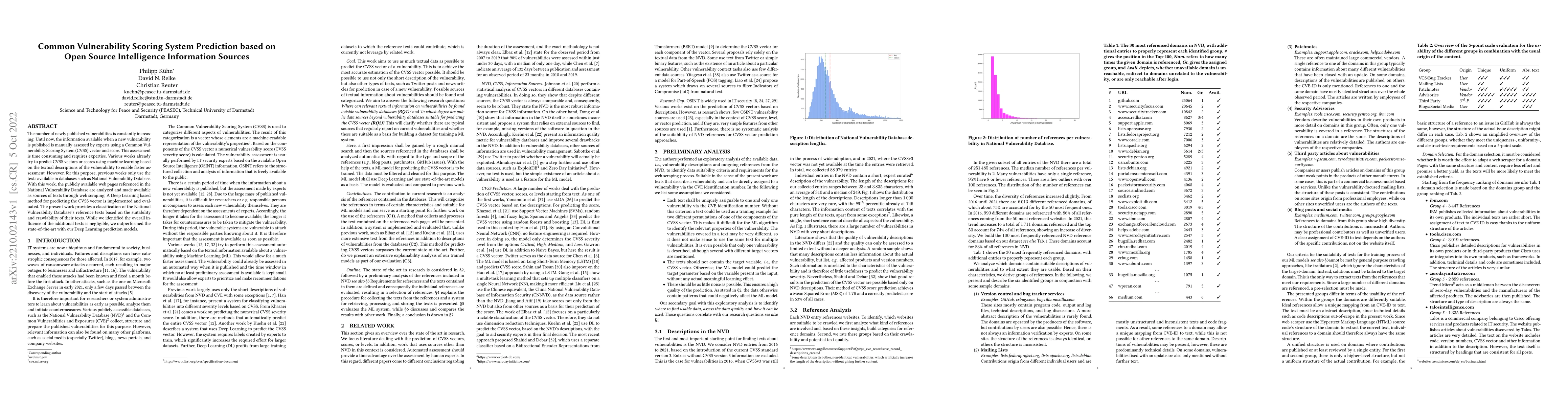 Thumbnail for Common Vulnerability Scoring System Prediction based on Open Source
  Intelligence Information Sources