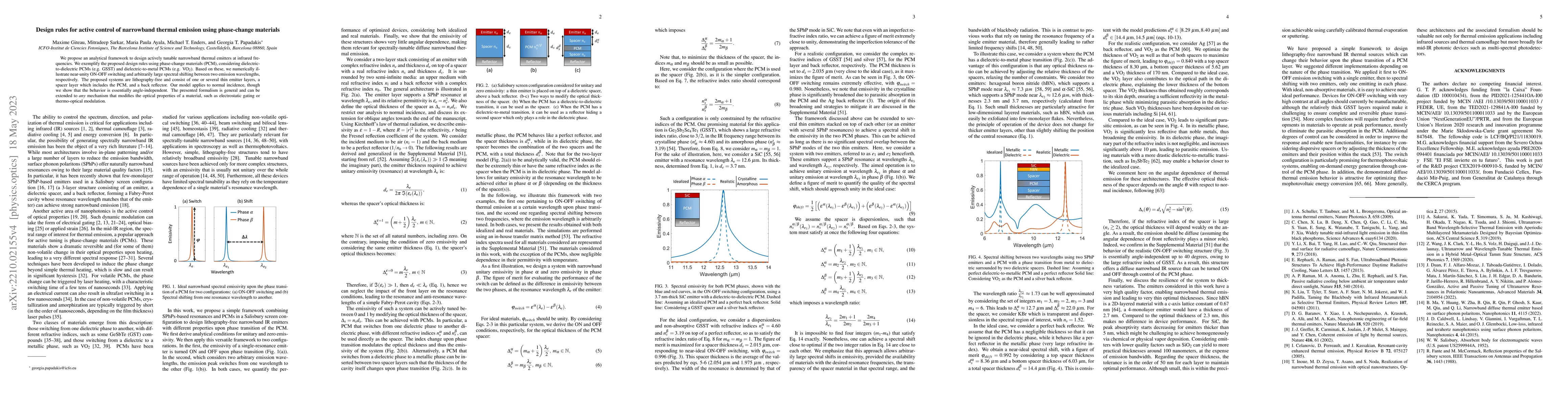Thumbnail for Design rules for active control of narrowband thermal emission using
  phase-change materials