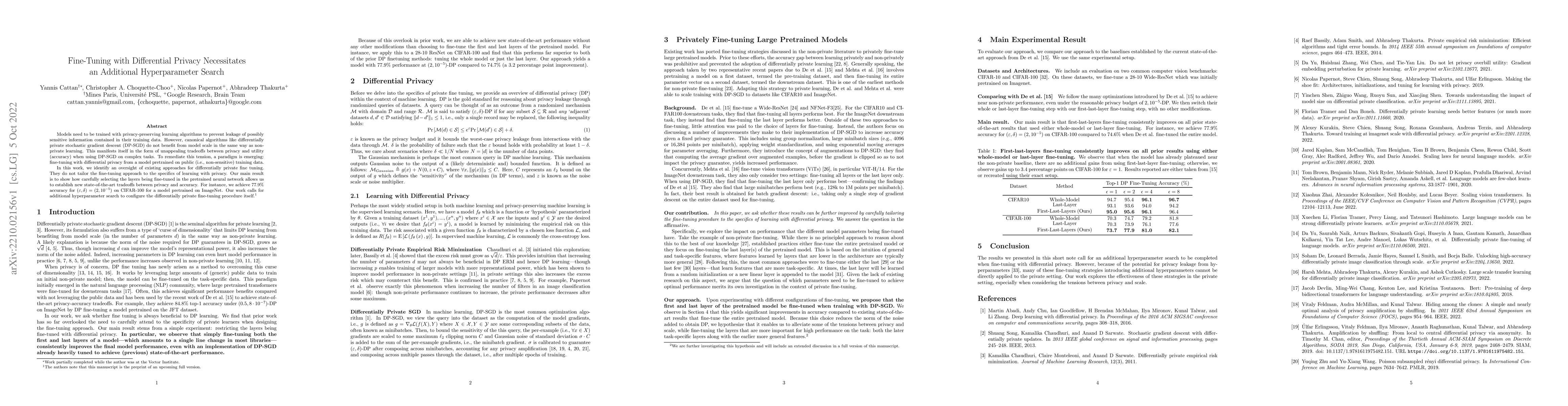 Thumbnail for Fine-Tuning with Differential Privacy Necessitates an Additional
  Hyperparameter Search