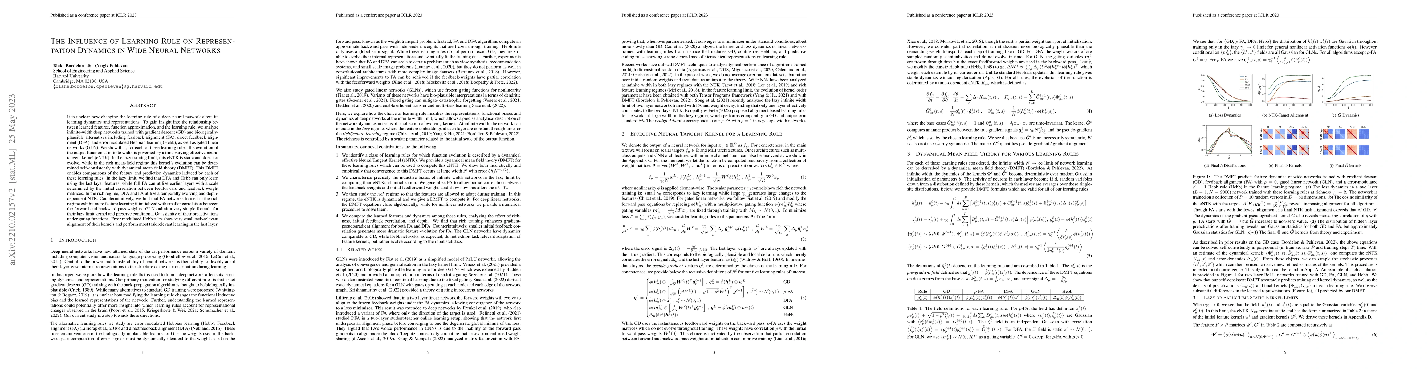 Thumbnail for The Influence of Learning Rule on Representation Dynamics in Wide Neural
  Networks