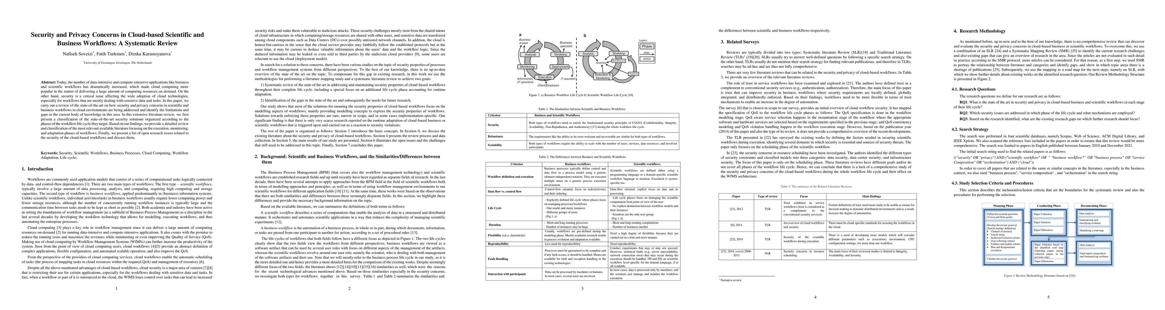 Thumbnail for Security and Privacy Concerns in Cloud-based Scientific and Business
  Workflows: A Systematic Review
