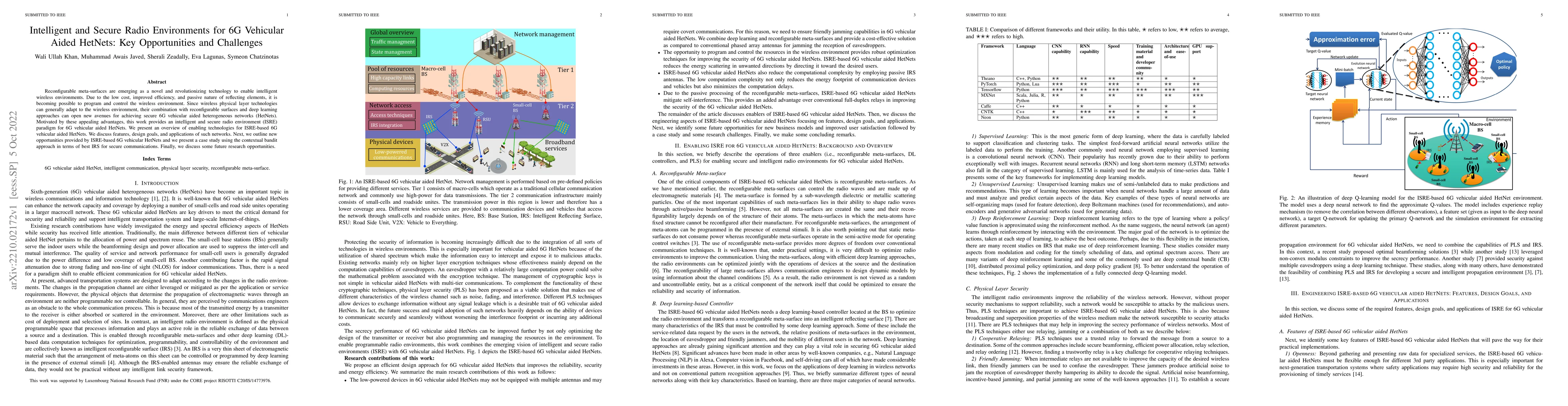 Thumbnail for Intelligent and Secure Radio Environments for 6G Vehicular Aided
  HetNets: Key Opportunities and Challenges