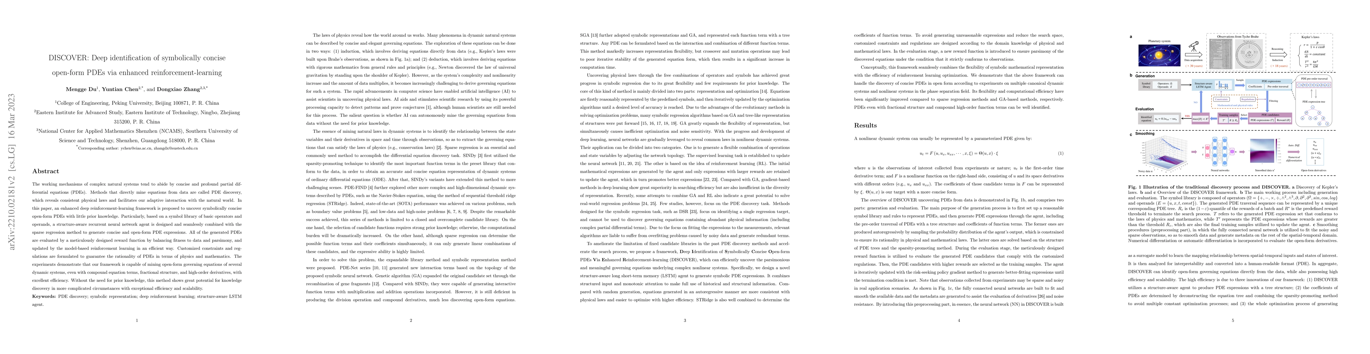 Thumbnail for DISCOVER: Deep identification of symbolically concise open-form PDEs via
  enhanced reinforcement-learning