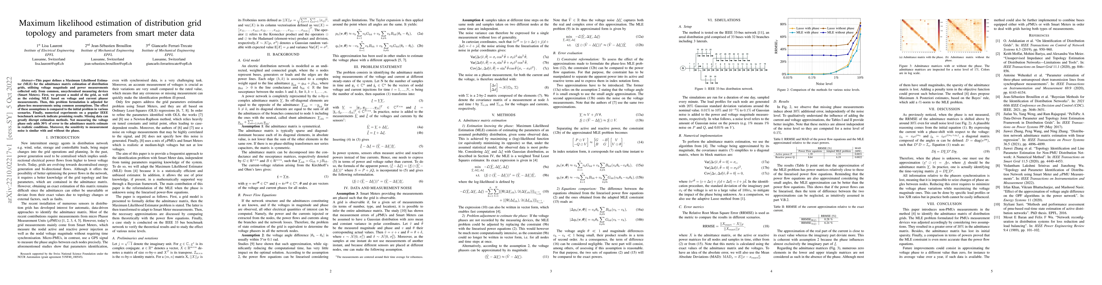 Thumbnail for Maximum likelihood estimation of distribution grid topology and
  parameters from smart meter data