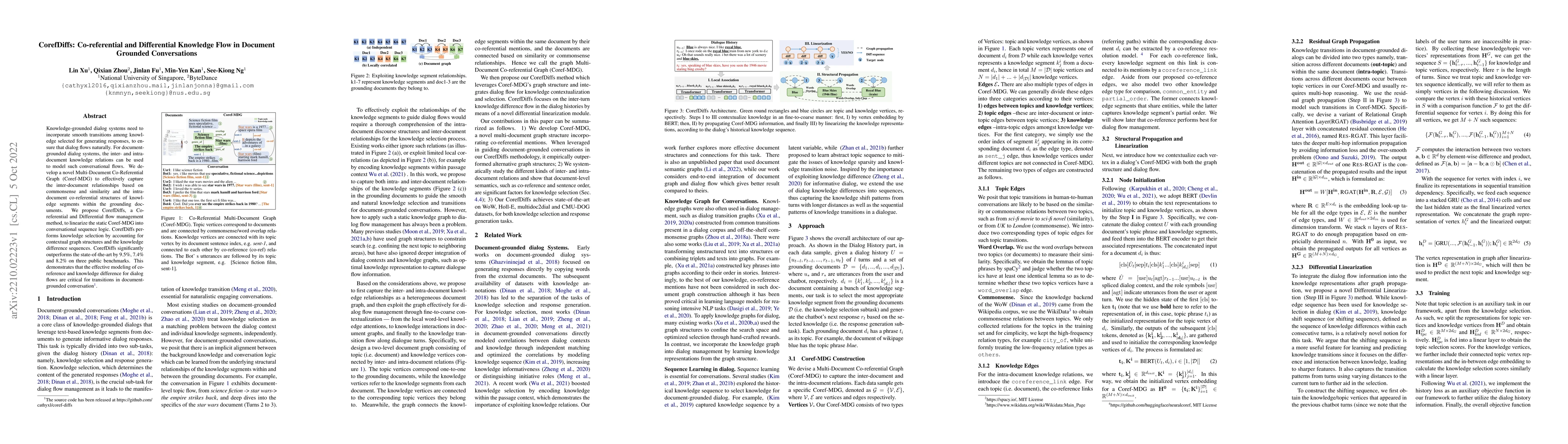 Thumbnail for CorefDiffs: Co-referential and Differential Knowledge Flow in Document
  Grounded Conversations