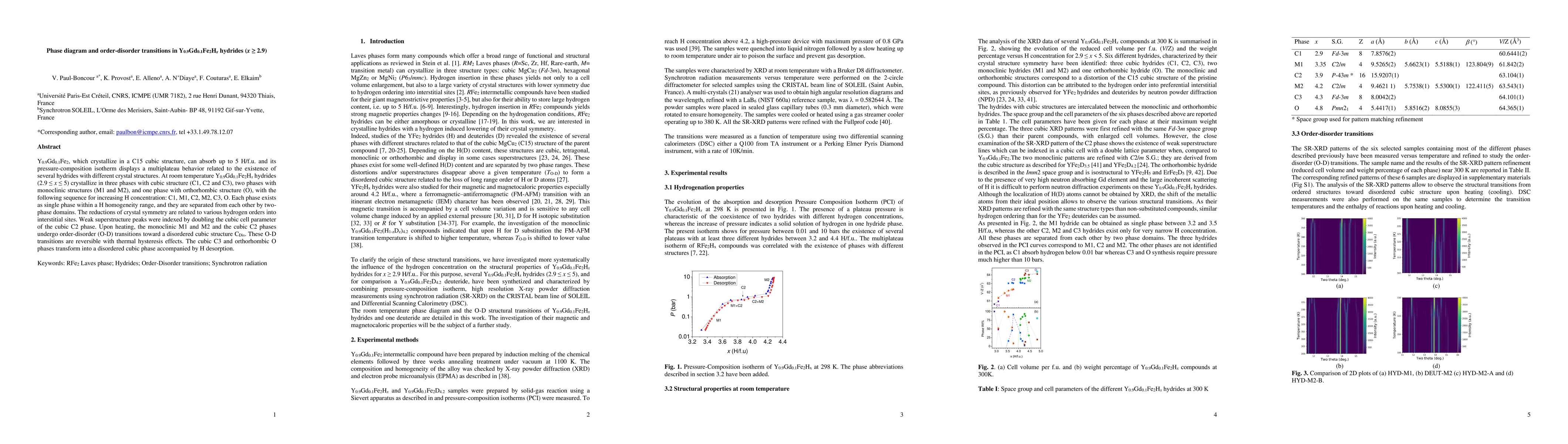 Thumbnail for Phase diagram and order-disorder transitions in
  Y$_{0.9}$Gd$_{0.1}$Fe$_{2}$H$_{x}$ hydrides (x $\le$ 2.9)