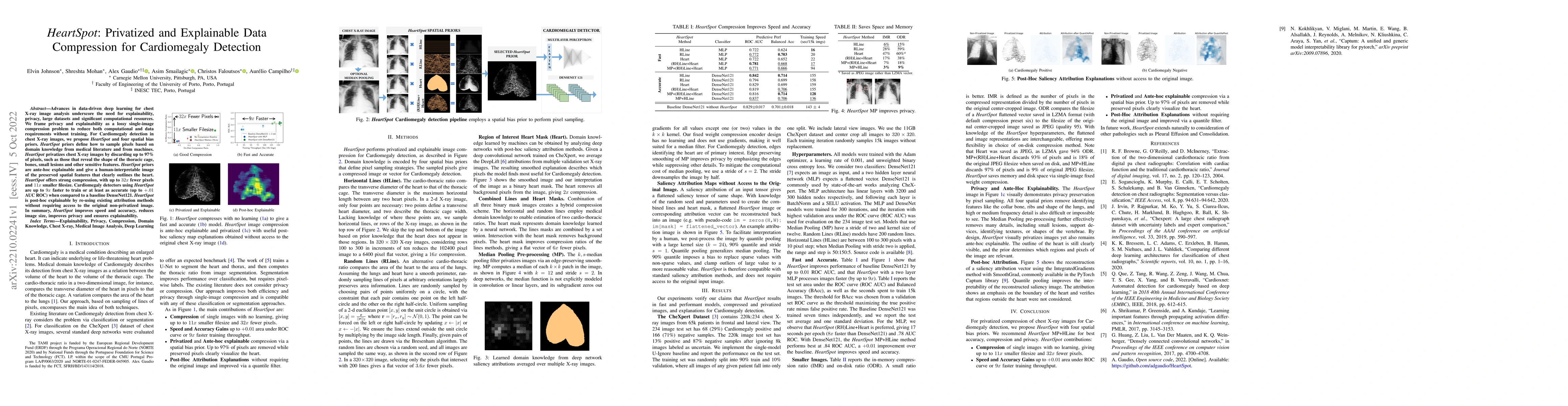 Thumbnail for HeartSpot: Privatized and Explainable Data Compression for Cardiomegaly
  Detection