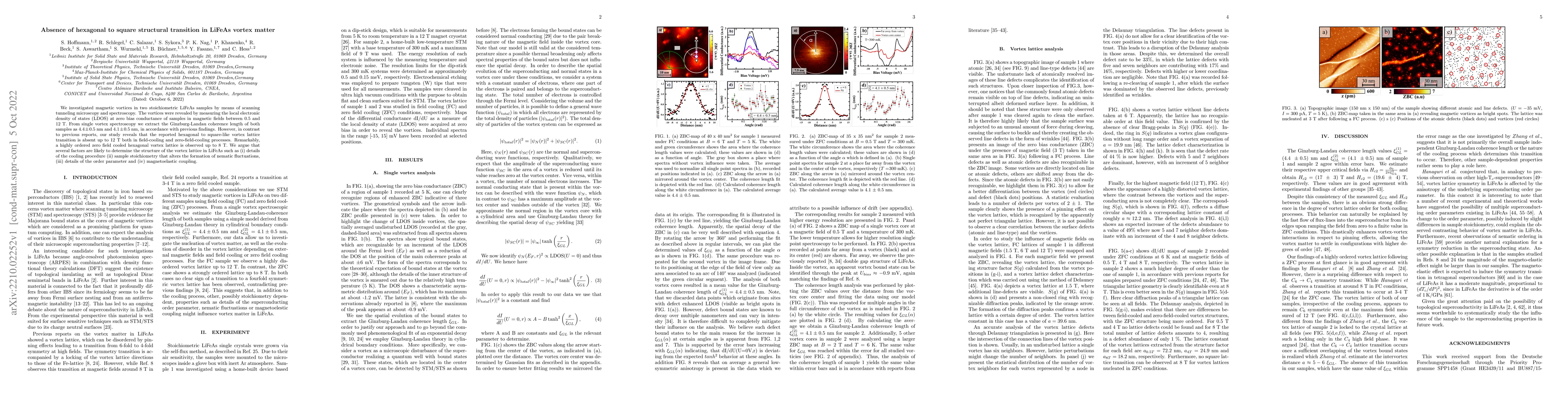 Thumbnail for Absence of hexagonal to square structural transition in LiFeAs vortex
  matter