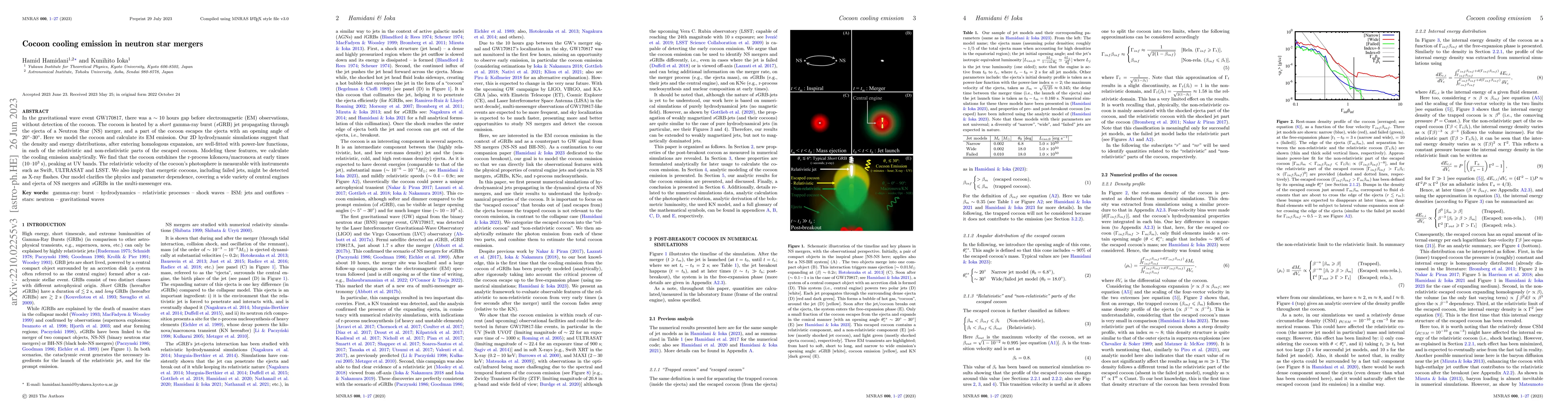 Thumbnail for Cocoon cooling emission in neutron star mergers
