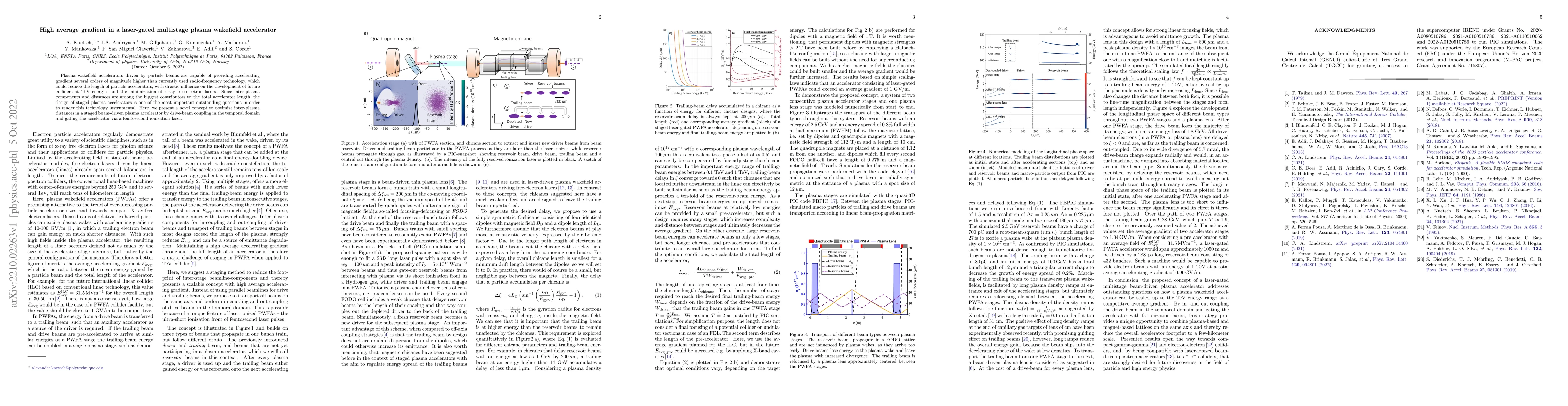 Thumbnail for High average gradient in a laser-gated multistage plasma wakefield
  accelerator
