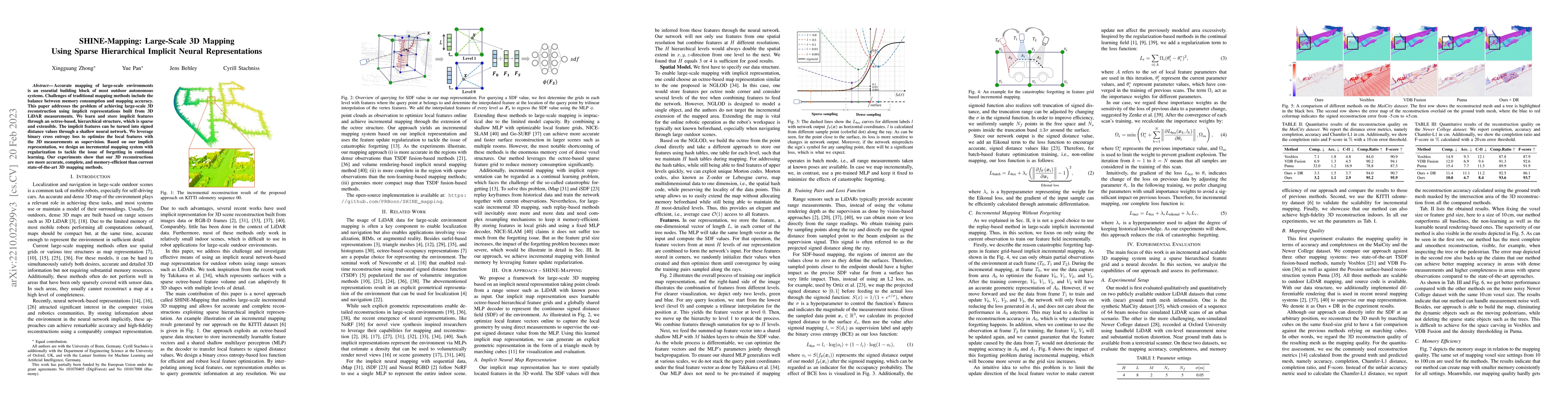 Thumbnail for SHINE-Mapping: Large-Scale 3D Mapping Using Sparse Hierarchical Implicit
  Neural Representations