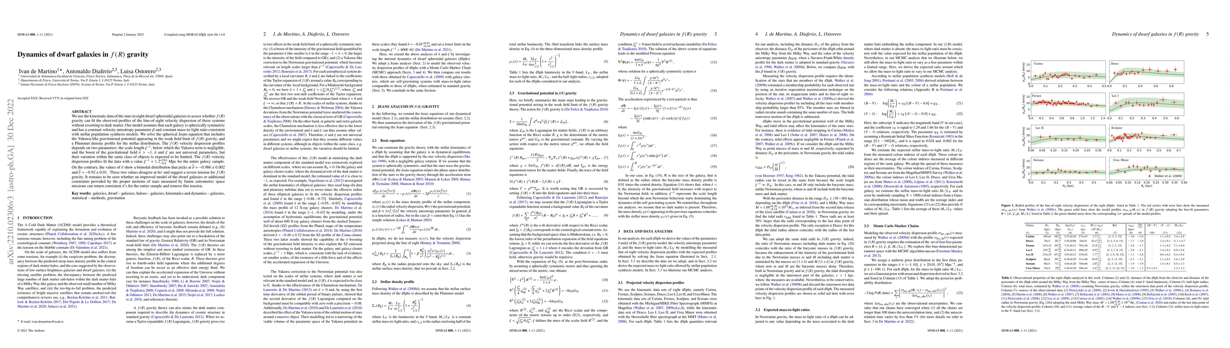 Thumbnail for Dynamics of dwarf galaxies in $f(R)$ gravity