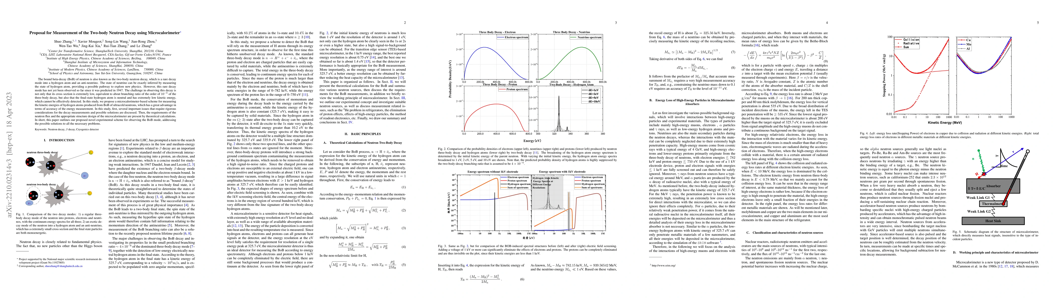 Thumbnail for Proposal for Measurement of the Two-body Neutron Decay using
  Microcalorimeter