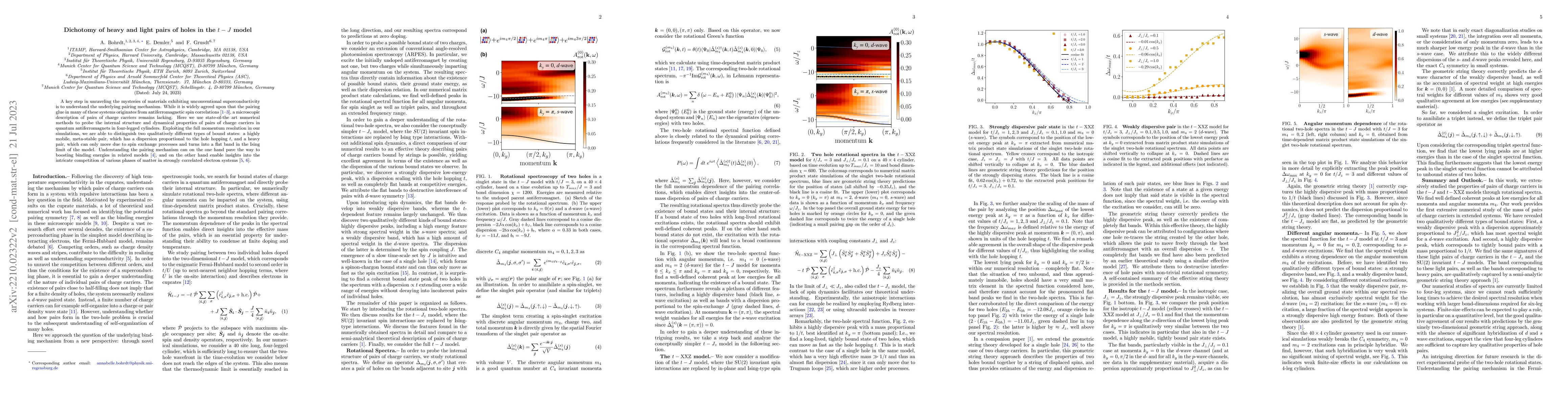 Thumbnail for Dichotomy of heavy and light pairs of holes in the $t-J$ model