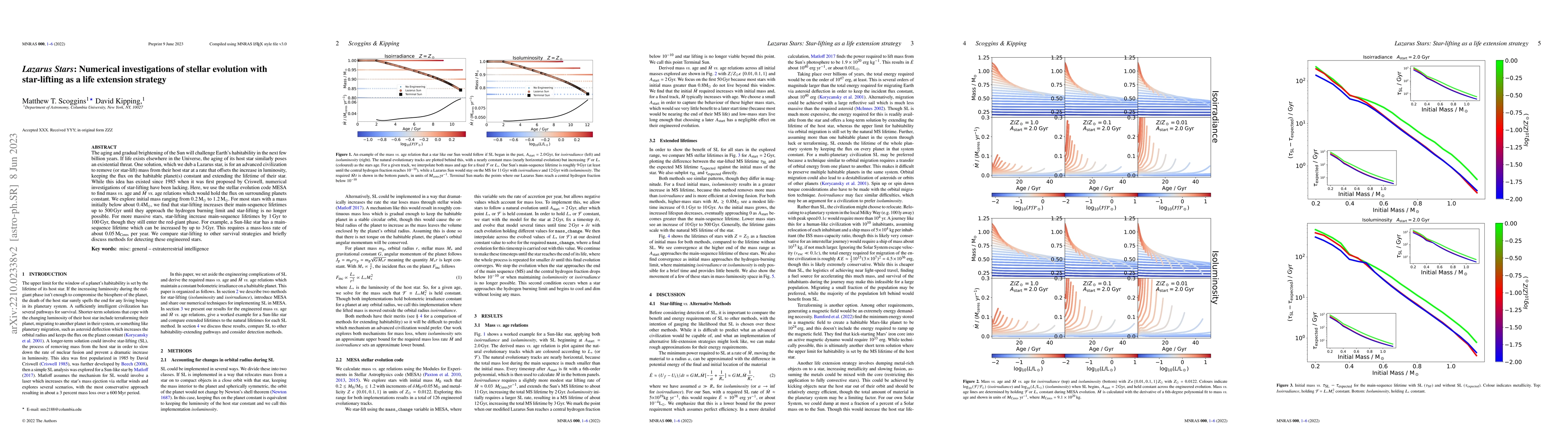 Thumbnail for Lazarus Stars: Numerical investigations of stellar evolution with
  star-lifting as a life extension strategy