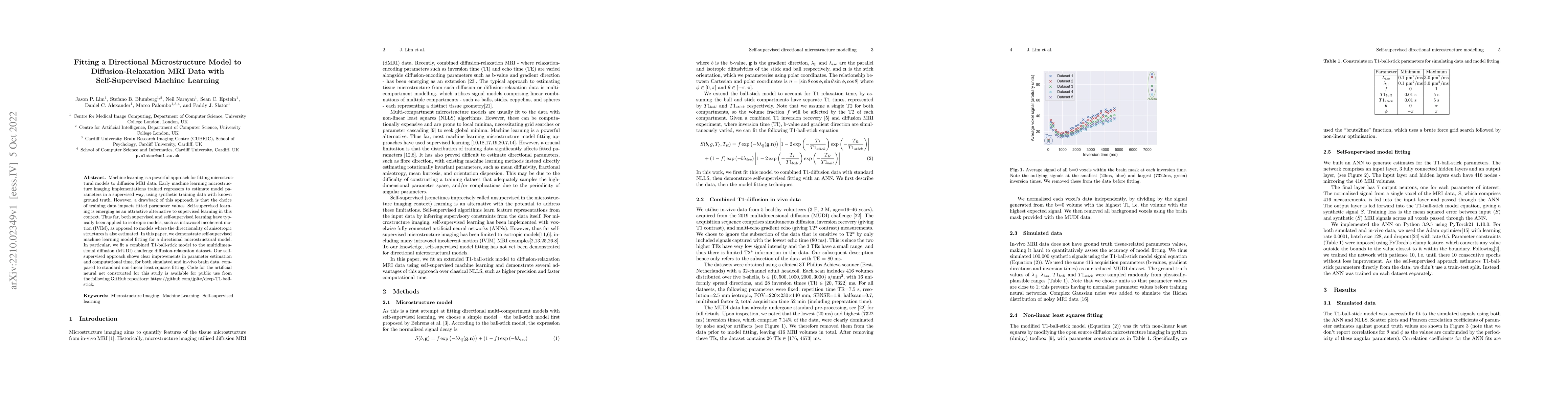 Thumbnail for Fitting a Directional Microstructure Model to Diffusion-Relaxation MRI
  Data with Self-Supervised Machine Learning
