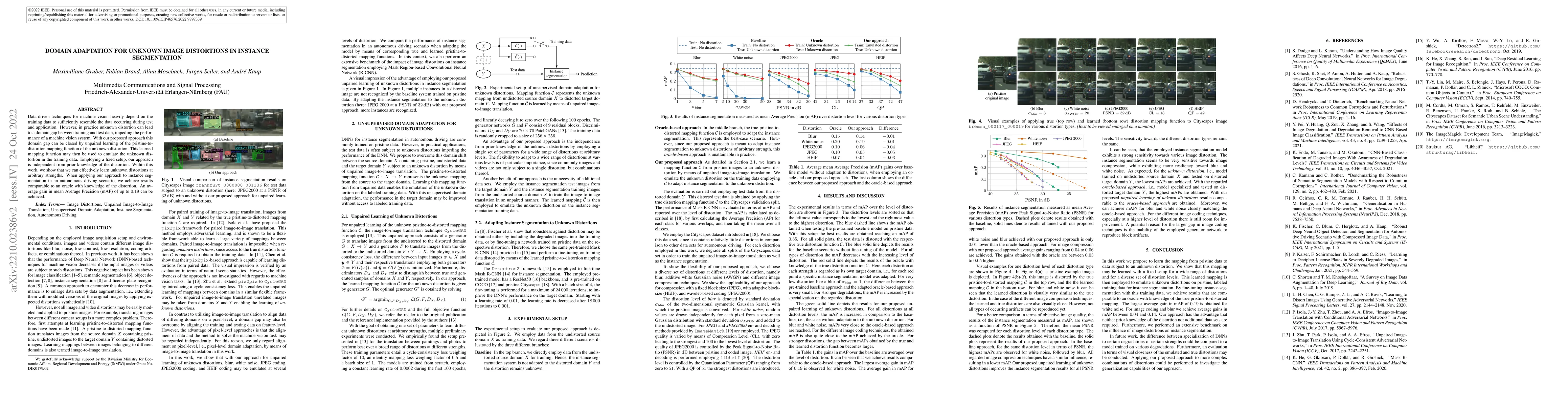 Thumbnail for Domain Adaptation for Unknown Image Distortions in Instance Segmentation