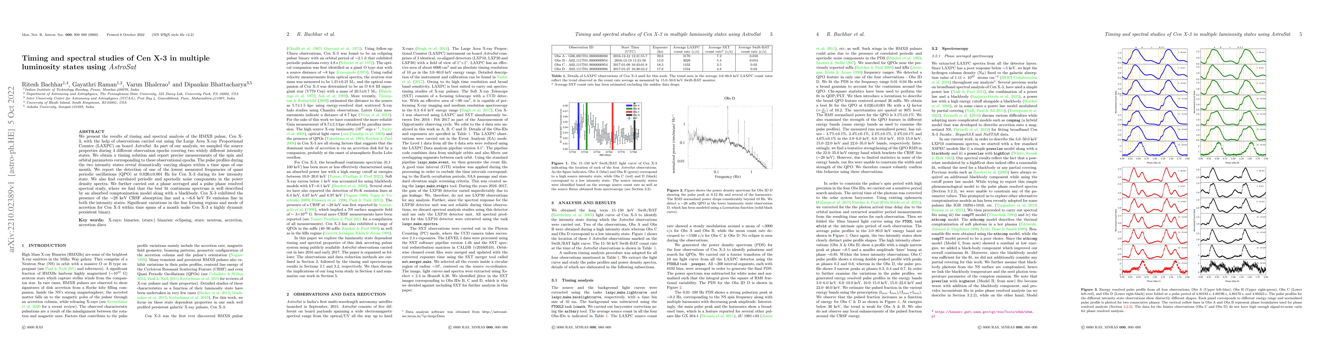 Thumbnail for Timing and spectral studies of Cen X-3 in multiple luminosity states
  using $\textit{AstroSat}$