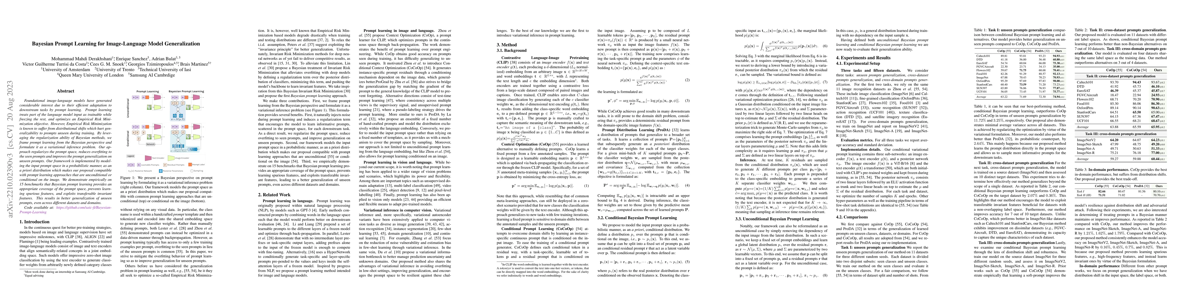 Thumbnail for Bayesian Prompt Learning for Image-Language Model Generalization