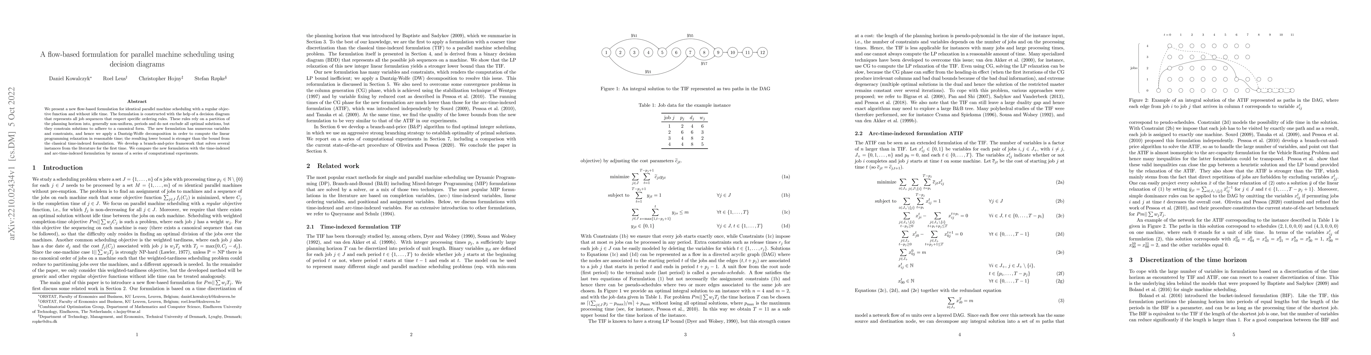 Thumbnail for A flow-based formulation for parallel machine scheduling using decision
  diagrams