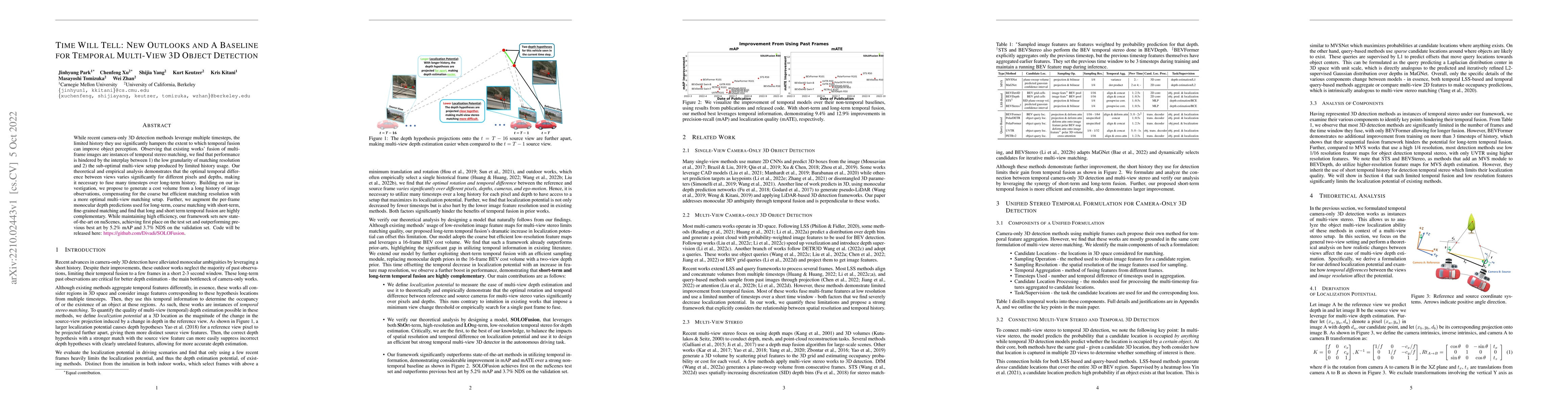 Thumbnail for Time Will Tell: New Outlooks and A Baseline for Temporal Multi-View 3D
  Object Detection