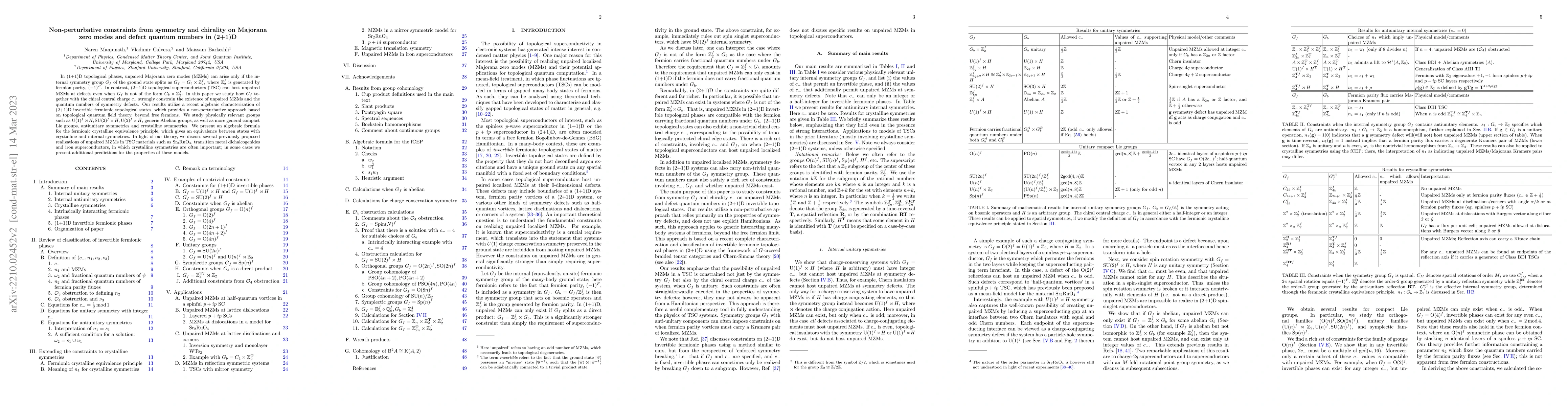 Thumbnail for Non-perturbative constraints from symmetry and chirality on Majorana
  zero modes and defect quantum numbers in (2+1)D