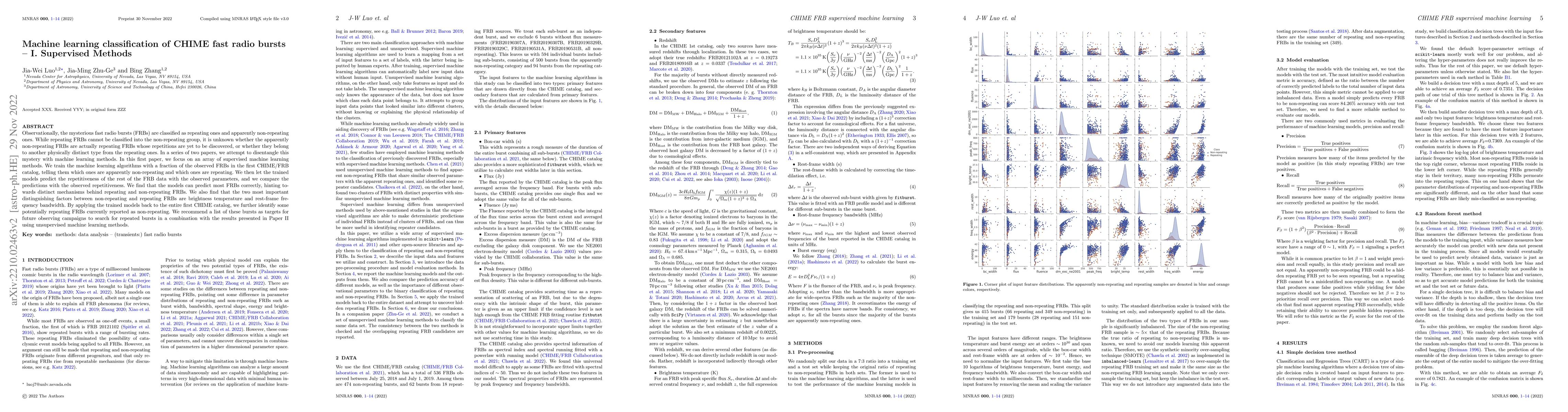 Thumbnail for Machine learning classification of CHIME fast radio bursts -- I.
  Supervised methods