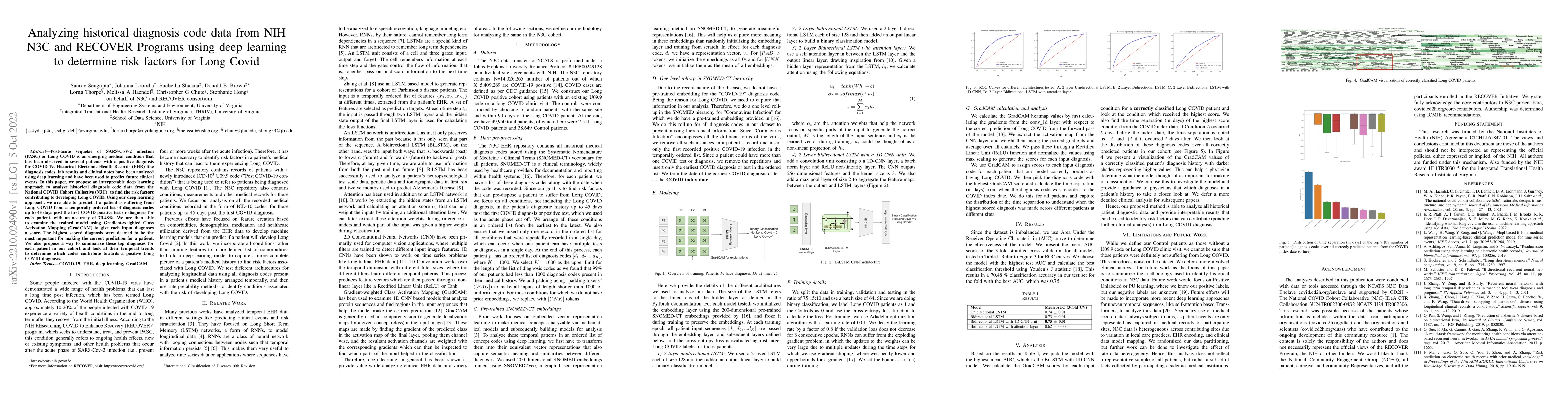 Thumbnail for Analyzing historical diagnosis code data from NIH N3C and RECOVER
  Programs using deep learning to determine risk factors for Long Covid