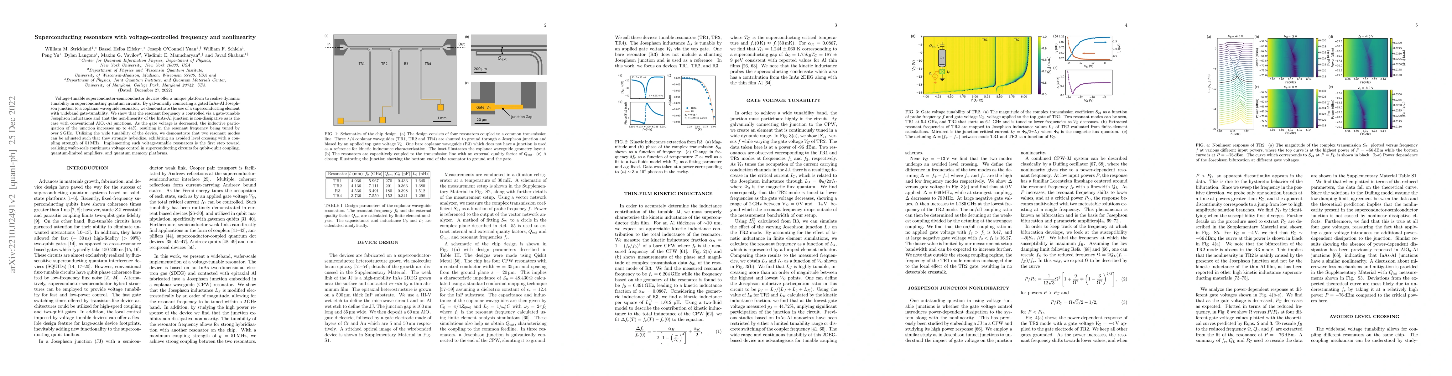 Thumbnail for Superconducting resonators with voltage-controlled frequency and
  nonlinearity