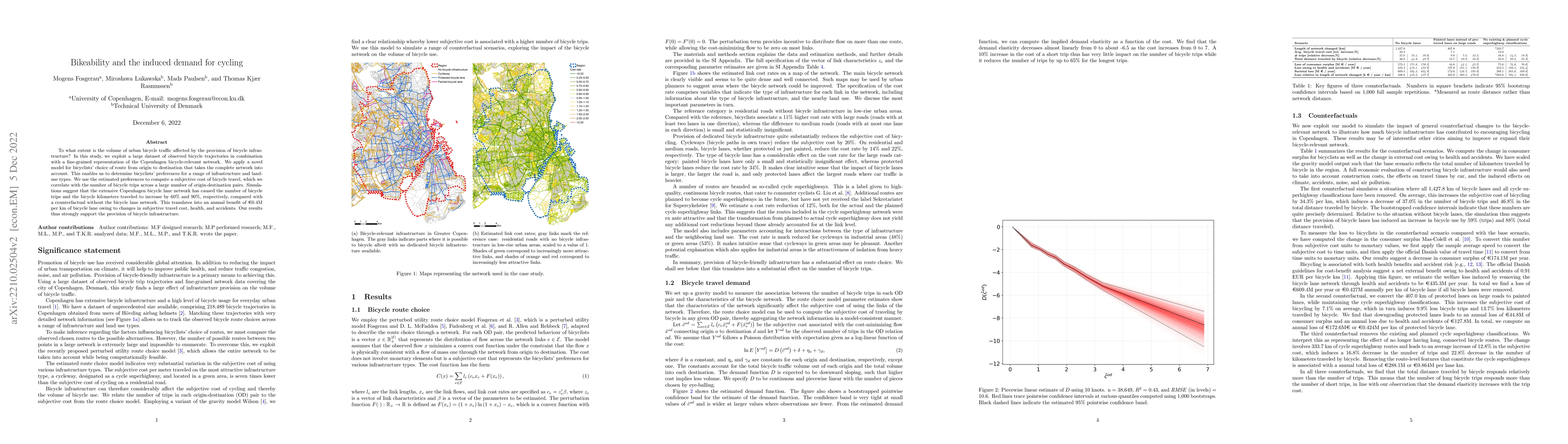 Thumbnail for Bikeability and the induced demand for cycling
