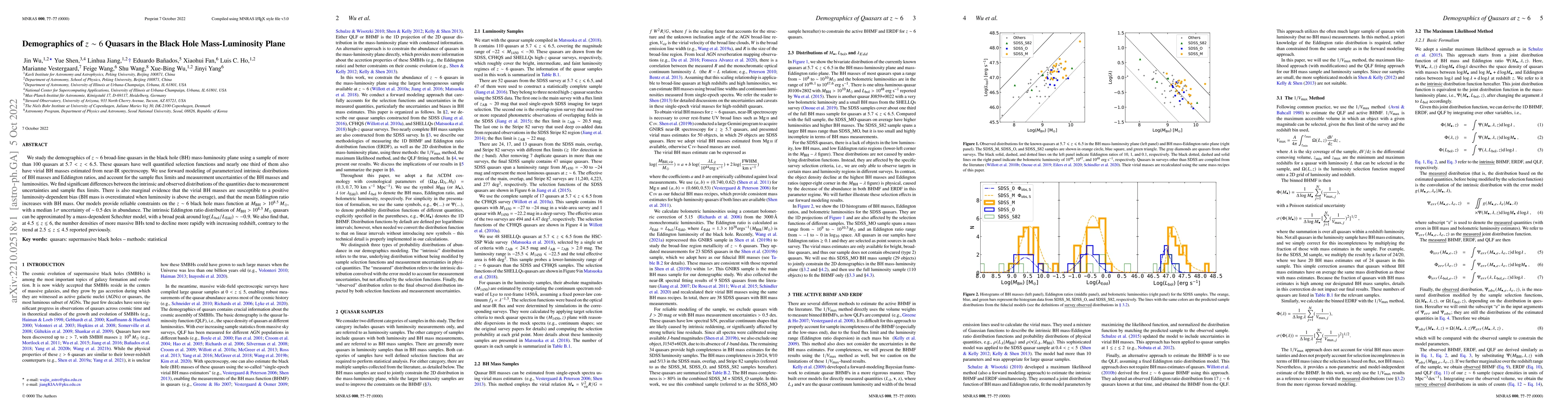 Thumbnail for Demographics of z ~ 6 Quasars in the Black Hole Mass-Luminosity Plane