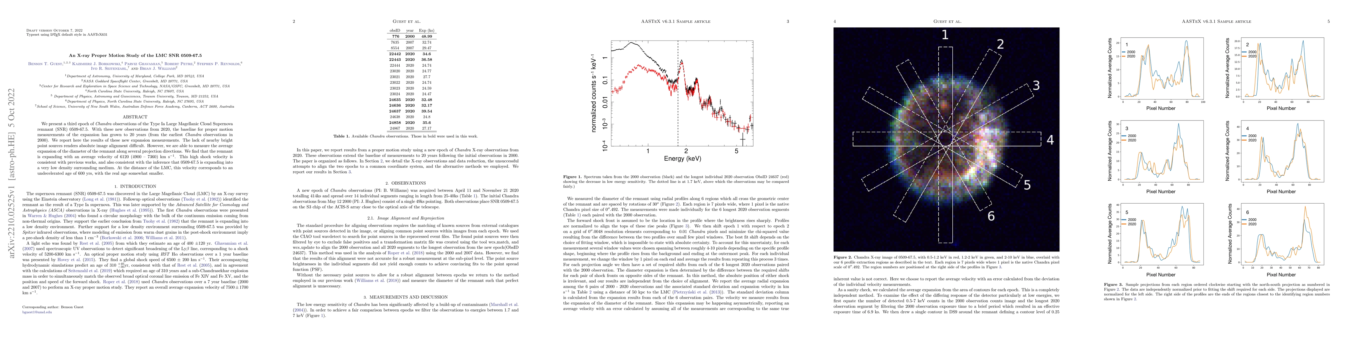 Thumbnail for An X-ray Proper Motion Study of the LMC SNR 0509-67.5