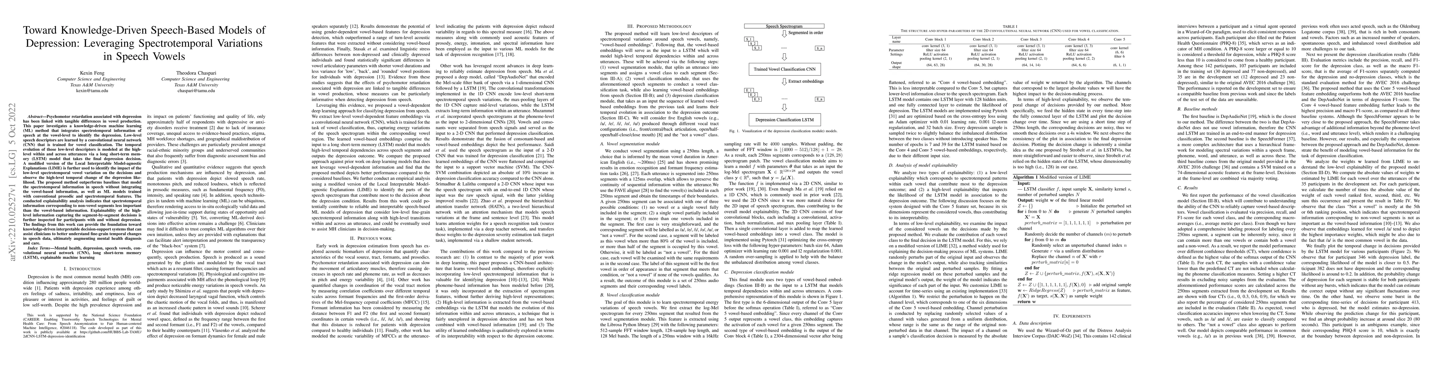 Thumbnail for Toward Knowledge-Driven Speech-Based Models of Depression: Leveraging
  Spectrotemporal Variations in Speech Vowels