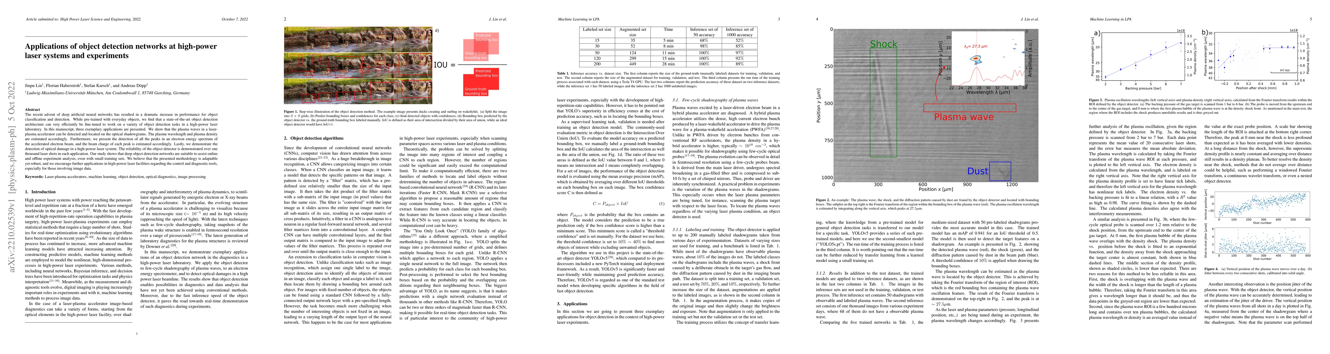 Thumbnail for Applications of object detection networks at high-power laser systems
  and experiments